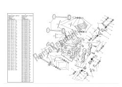 Horizontal cylinder head