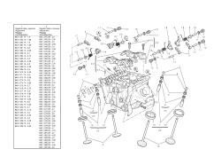 Vertical cylinder head