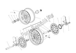 roues avant et arrière