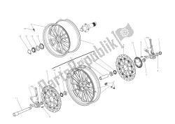 ruedas delanteras y traseras