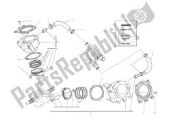 cylindres - pistons