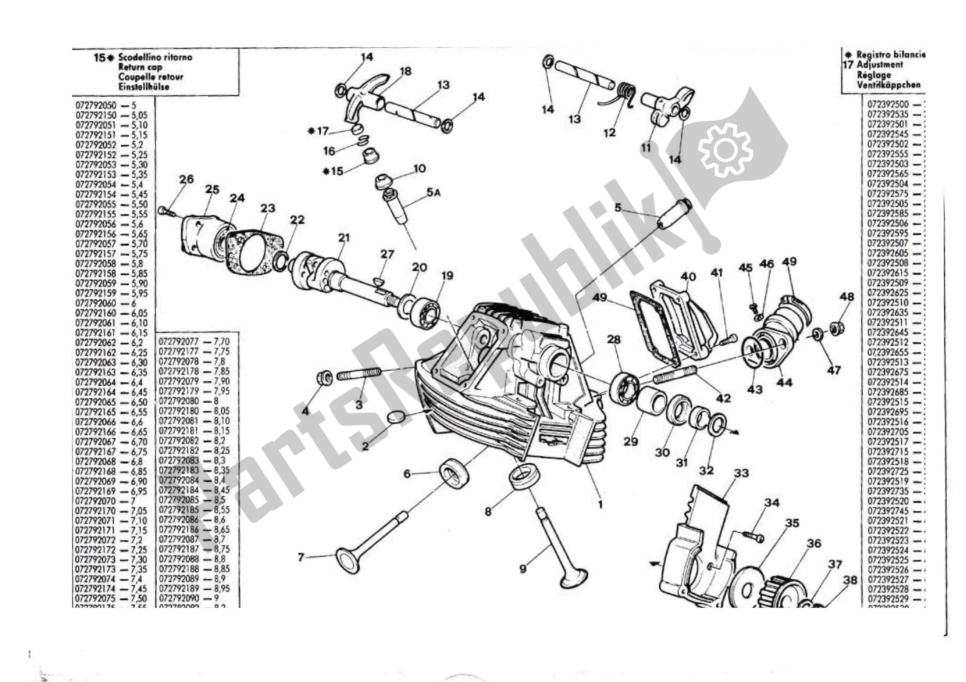 All parts for the Ysltlcm Mfad of the Ducati Indiana 350-650 1986 - 1990