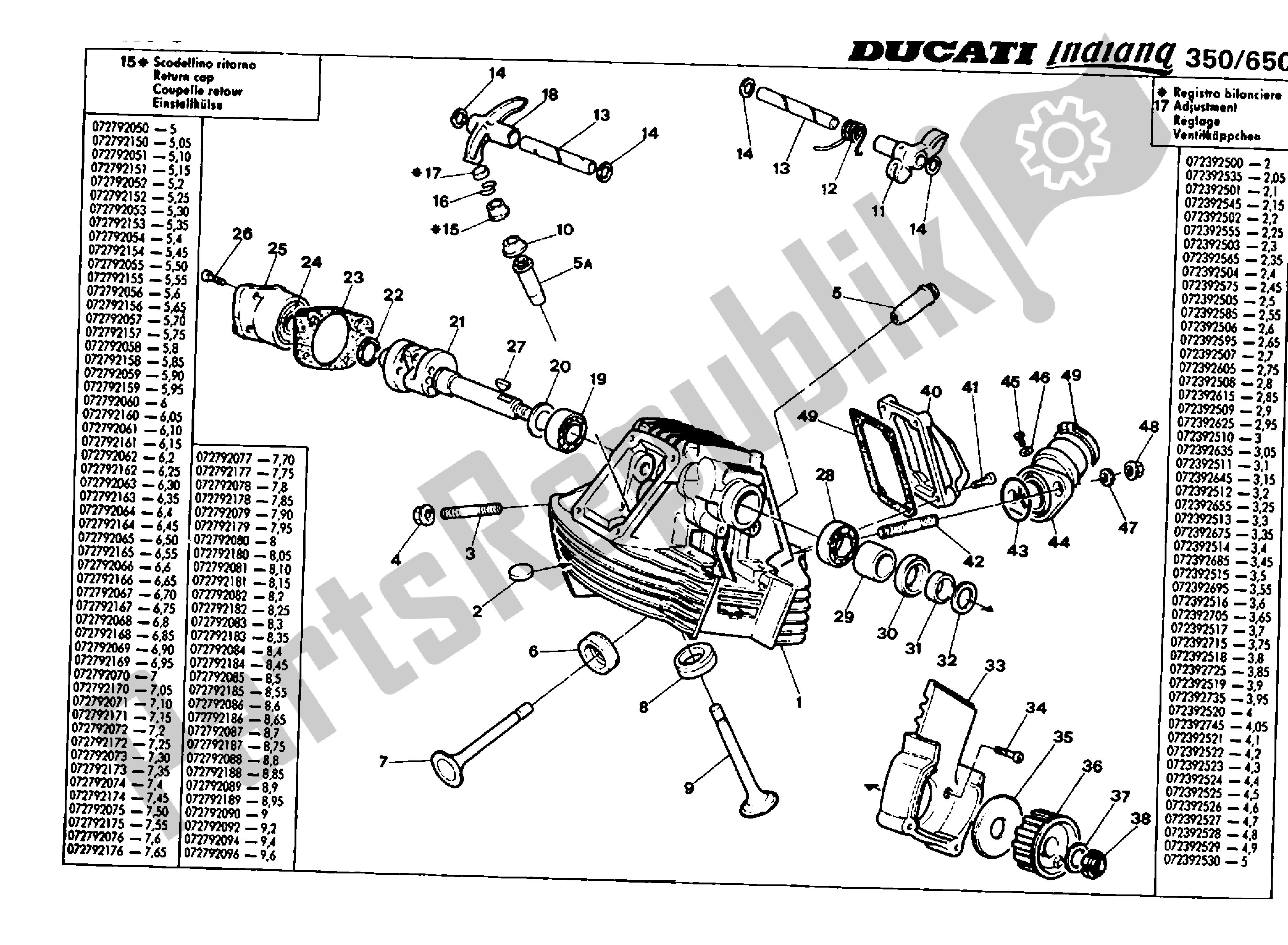 Alle onderdelen voor de Verticale Kop van de Ducati Indiana 350 1986 - 1987