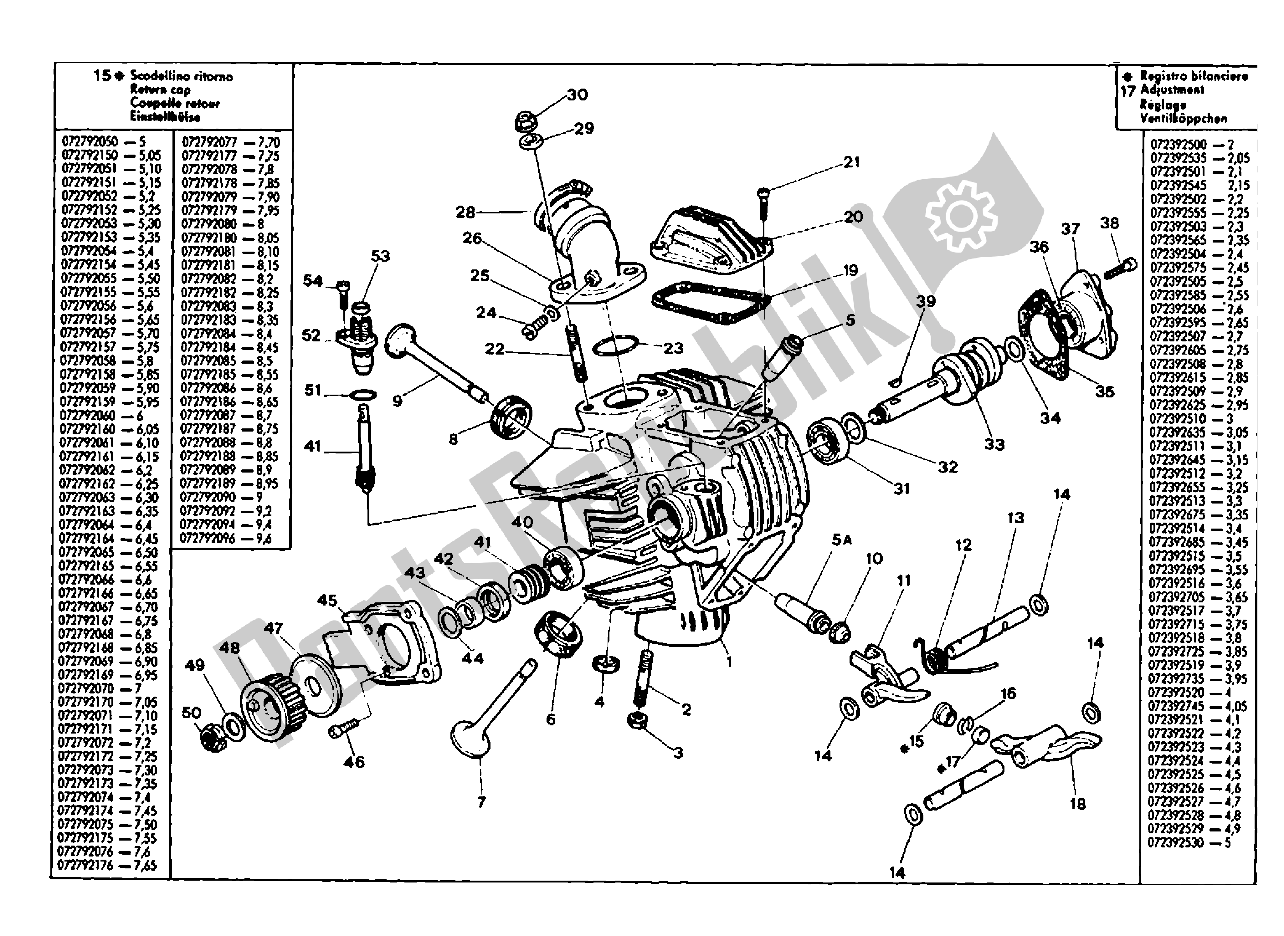 Alle onderdelen voor de Horizontale Kop van de Ducati Indiana 350 1986 - 1987