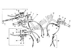 Handlebar and controls