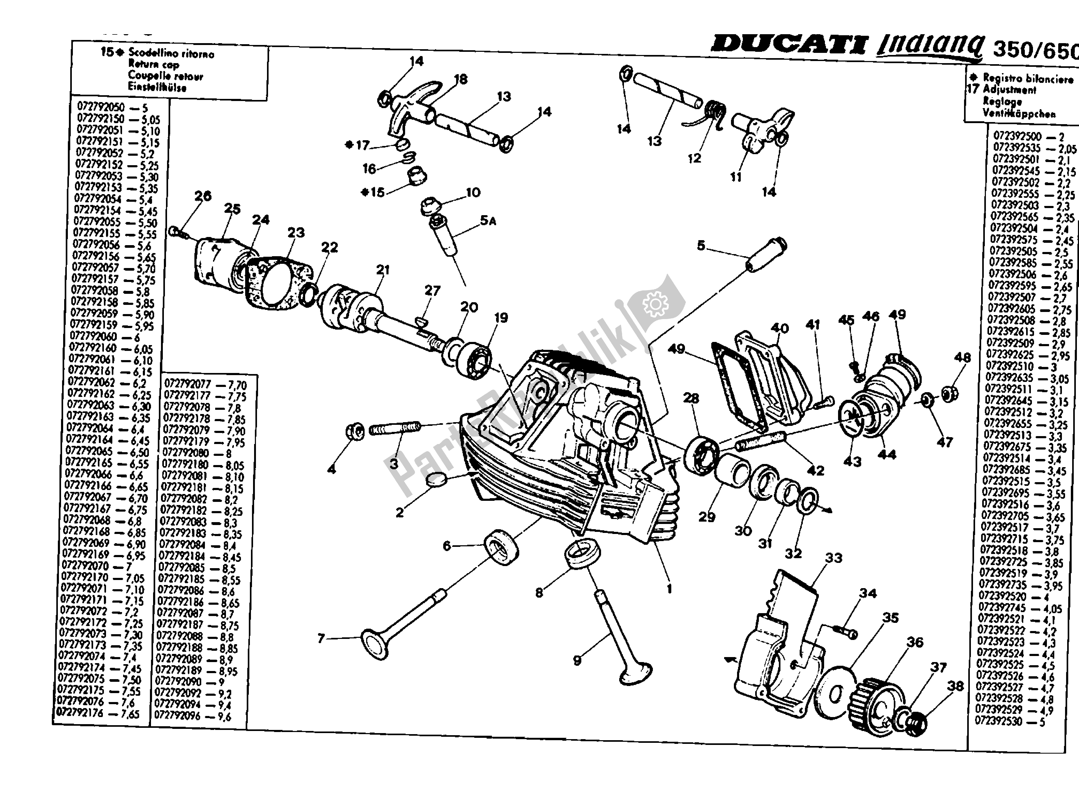 All parts for the Vertical Head of the Ducati Indiana 650 1986 - 1987