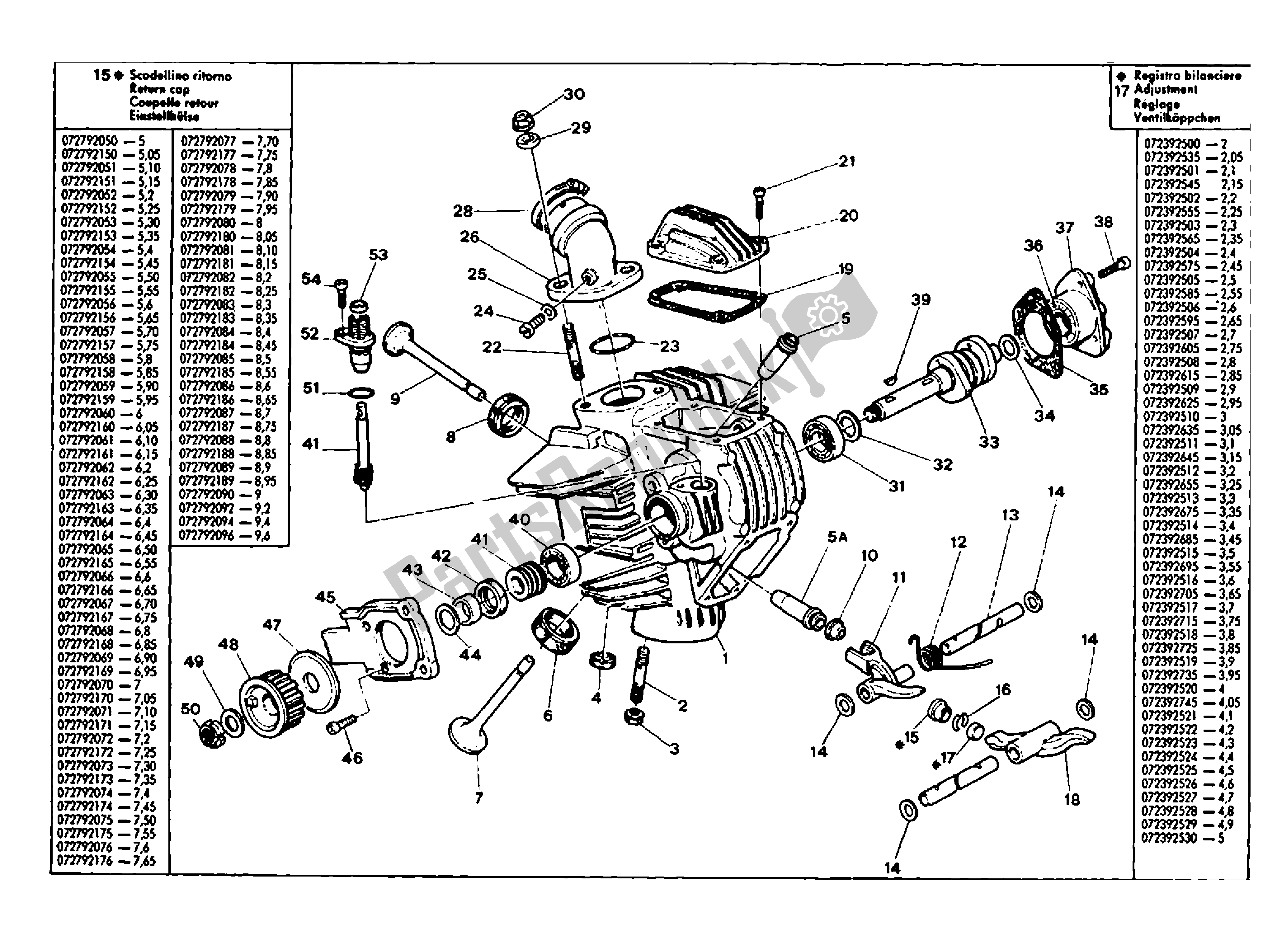 All parts for the Horizontal Head of the Ducati Indiana 650 1986 - 1987
