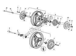 roues avant et arrière