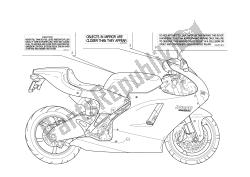 Data plate positions - (usa)