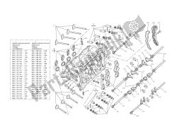 Horizontal cylinder head