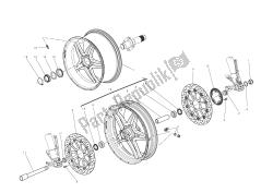 roues avant et arrière