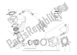 Cylinders - pistons