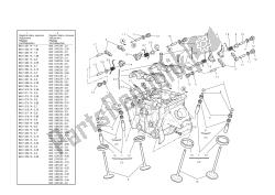 Vertical cylinder head