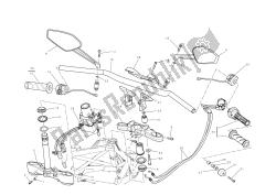 guidon et commandes