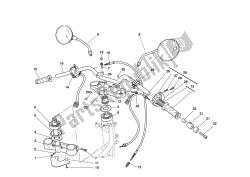 HANDLEBAR ANDCONTROLS