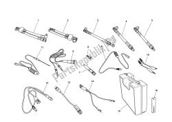 outils spéciaux d'atelier