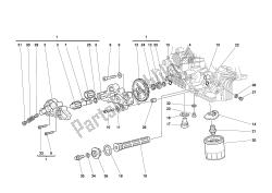 Filters and oil pump