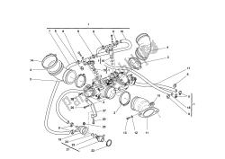 INLET DICT