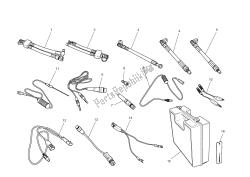 Servicetools per officina