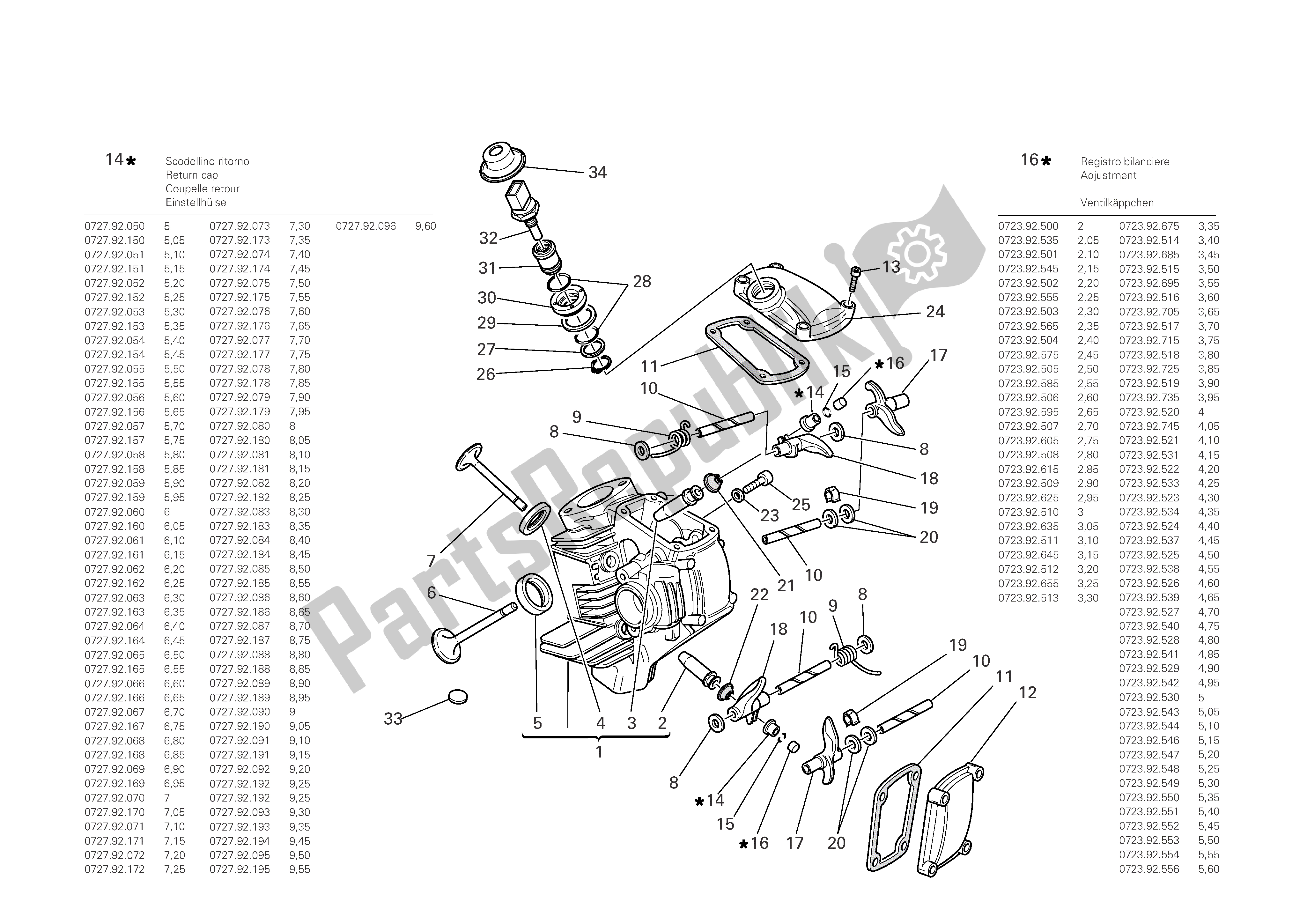 Tutte le parti per il Testata Orizzontale del Ducati Monster Dark 620 2005