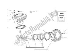 Cylinders - pistons