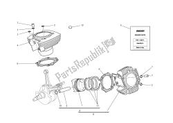 cylindres - pistons