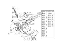 Horizontal cylinder head