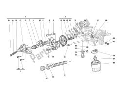 Filters and oil pump