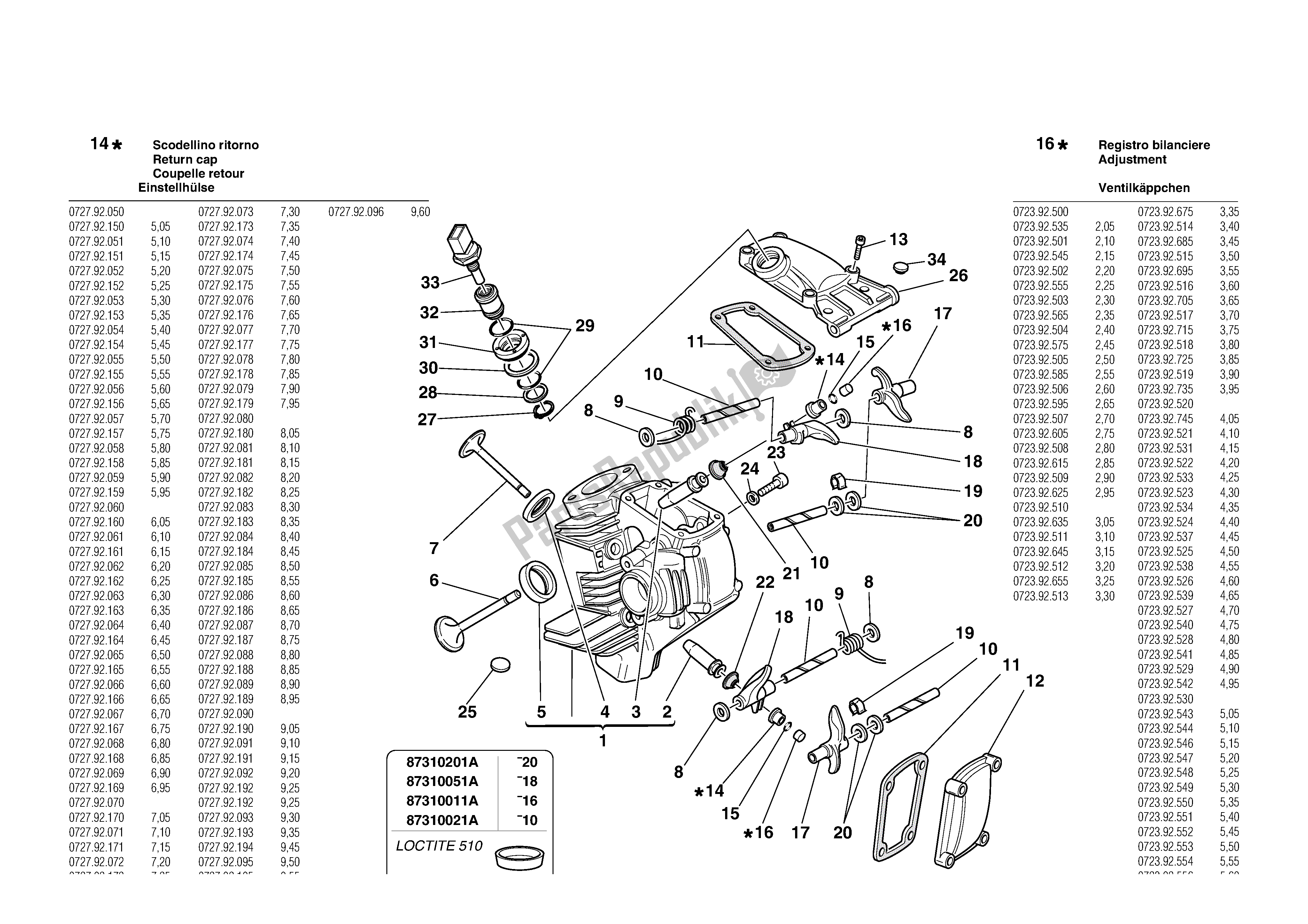 Todas las partes para Cabeza Horizontal de Ducati Monster 750 1996 - 2001