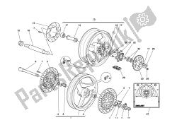 ruedas delanteras y traseras