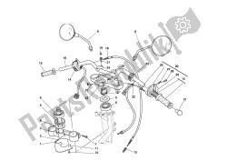 HANDLEBAR ANDCONTROLS