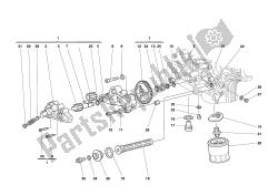 filtri e pompa dell'olio