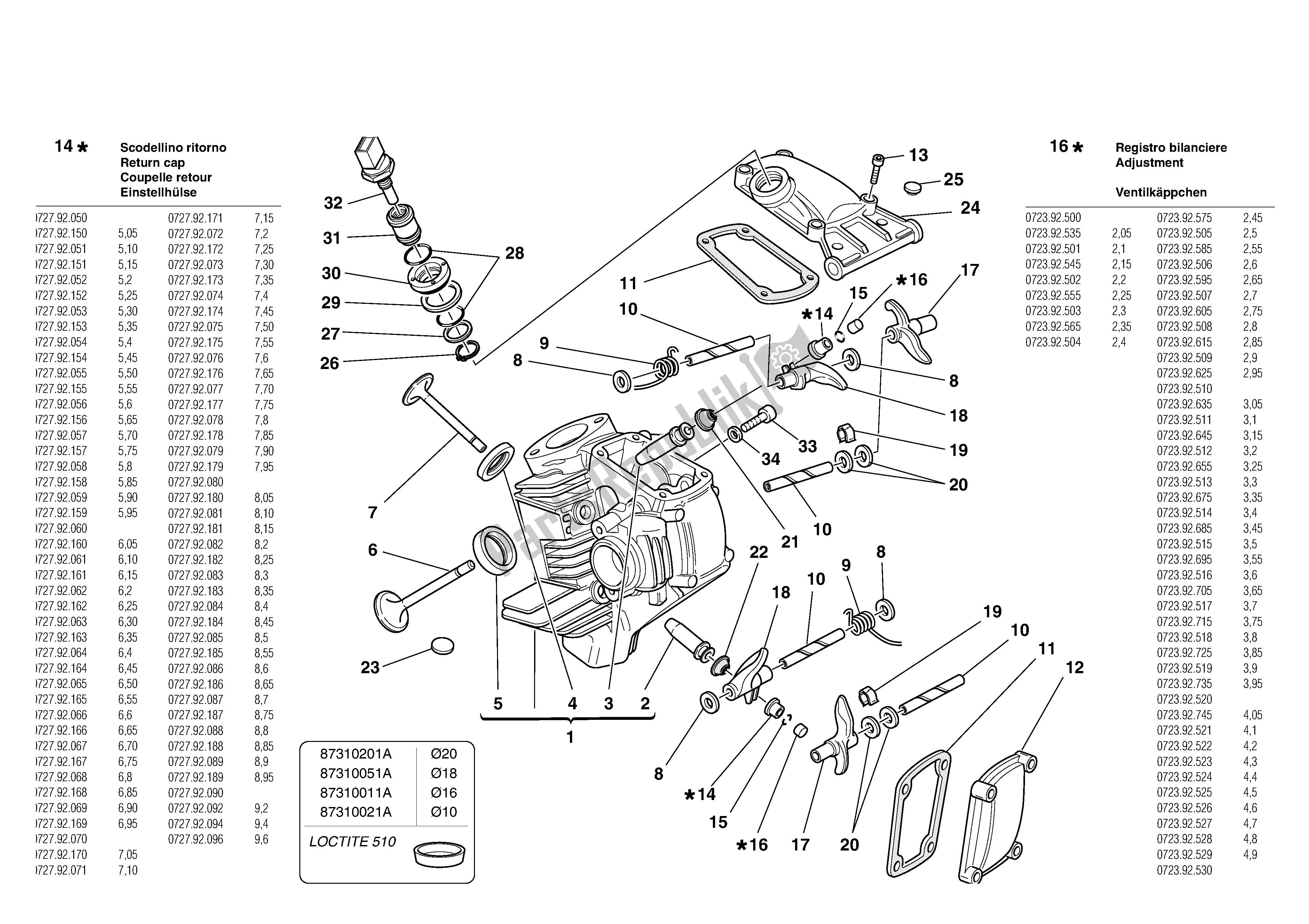 Todas las partes para Cabeza Horizontal de Ducati Monster 750 2002