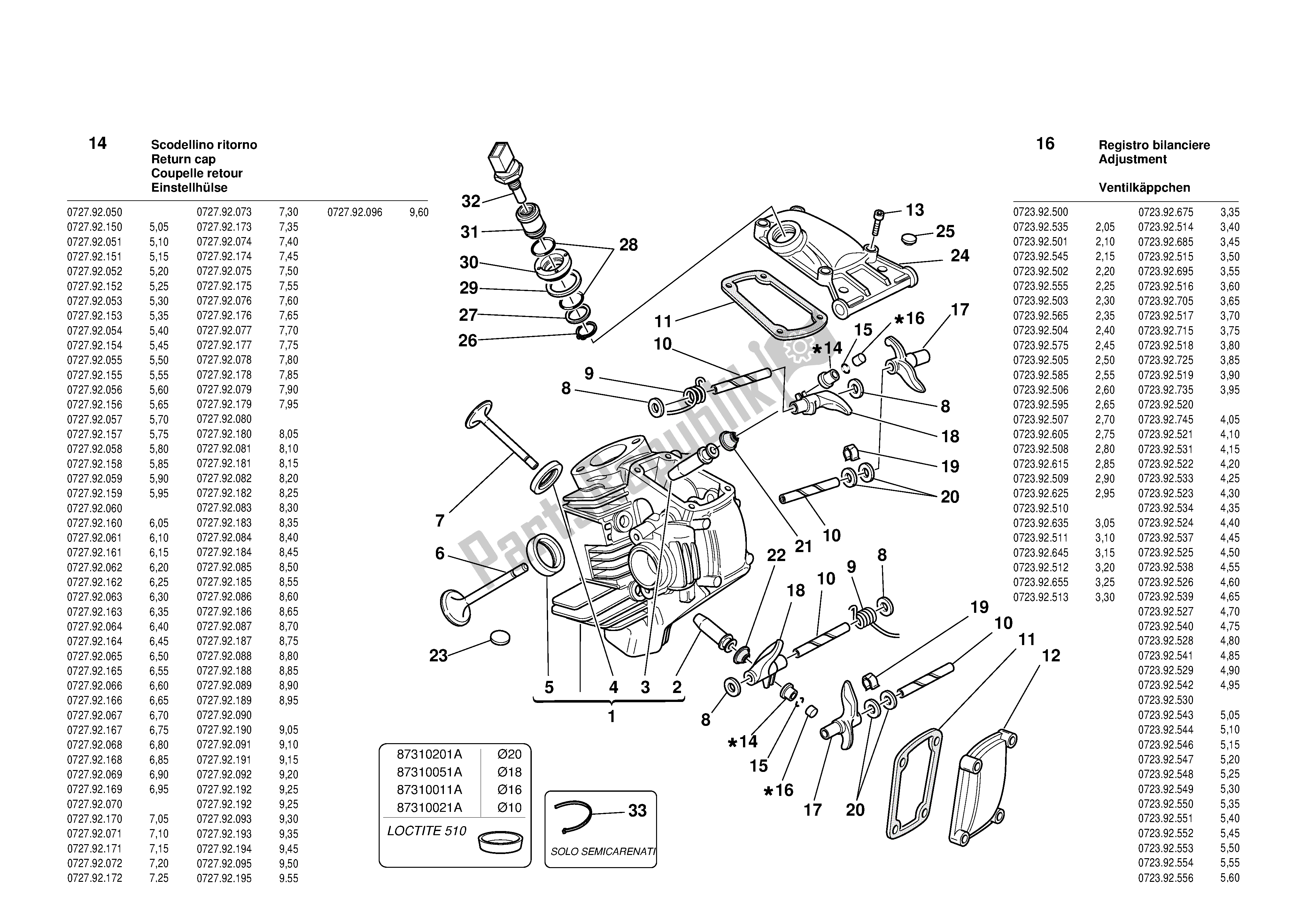 Tutte le parti per il Testa Orizzontale del Ducati Monster 900 2000 - 2002