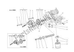 Filters and oil pump