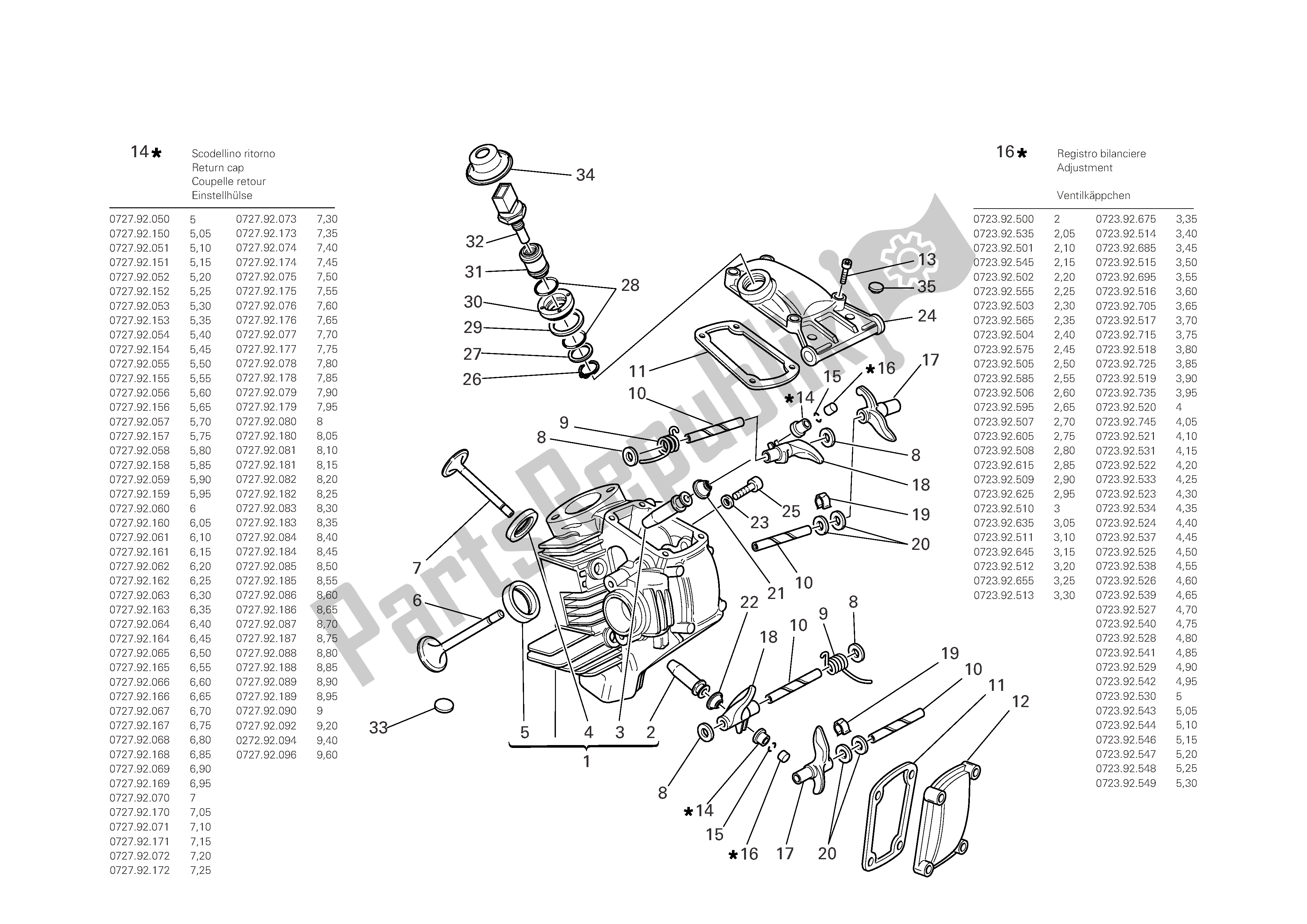 Tutte le parti per il Testa Orizzontale del Ducati Monster 800 2005