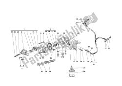 filtri e pompa dell'olio