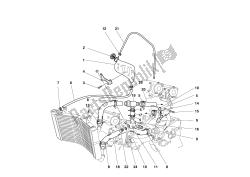 circuito de enfriamiento