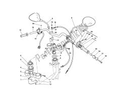 HANDLEBAR ANDCONTROLS