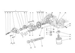 Filters and oil pump