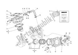 Cylinders - pistons