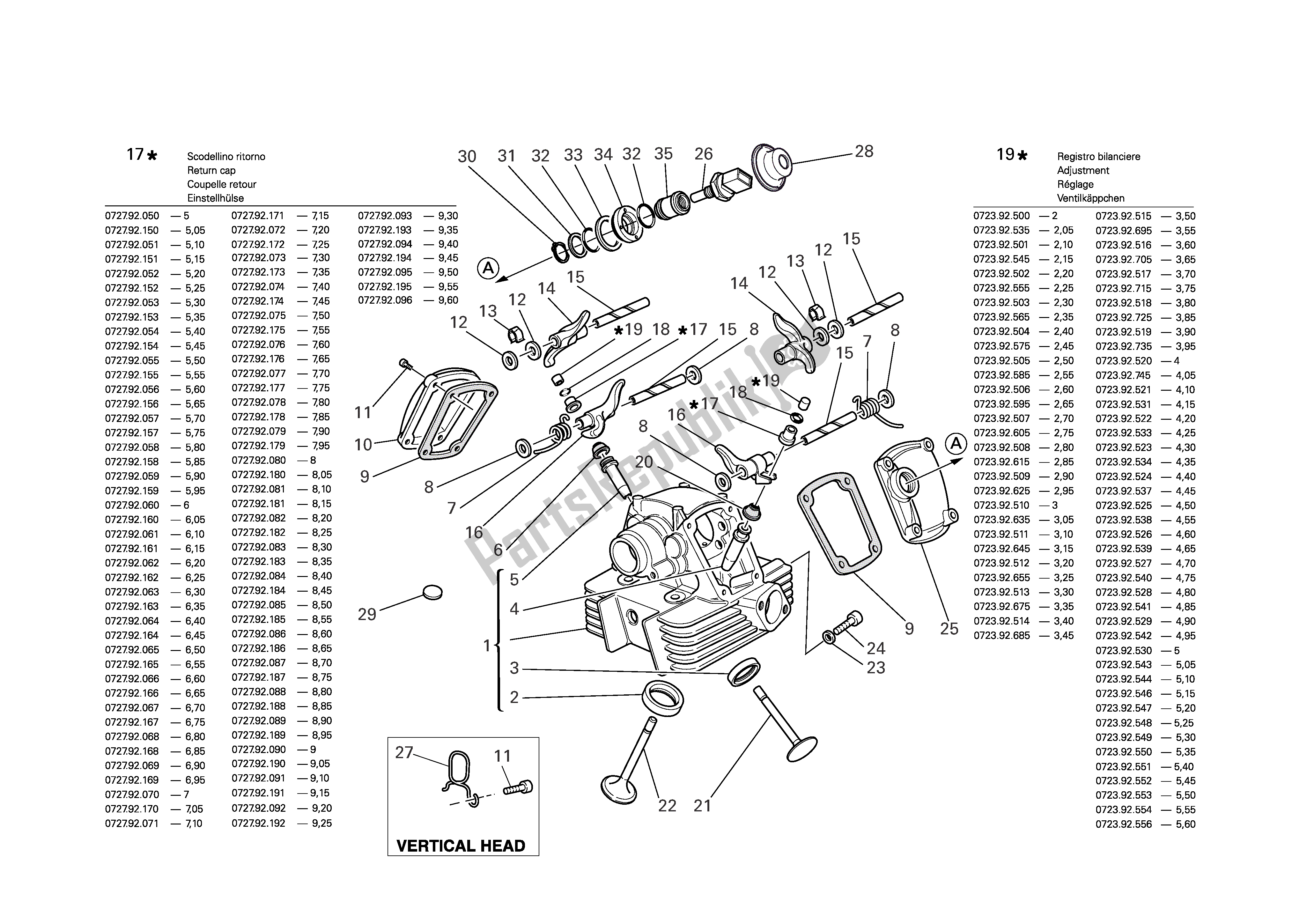 Alle onderdelen voor de Verticale Cilinderkop van de Ducati Multistrada 620 2006