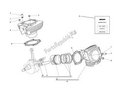 cylindres - pistons