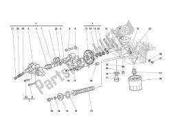 Filters and oil pump