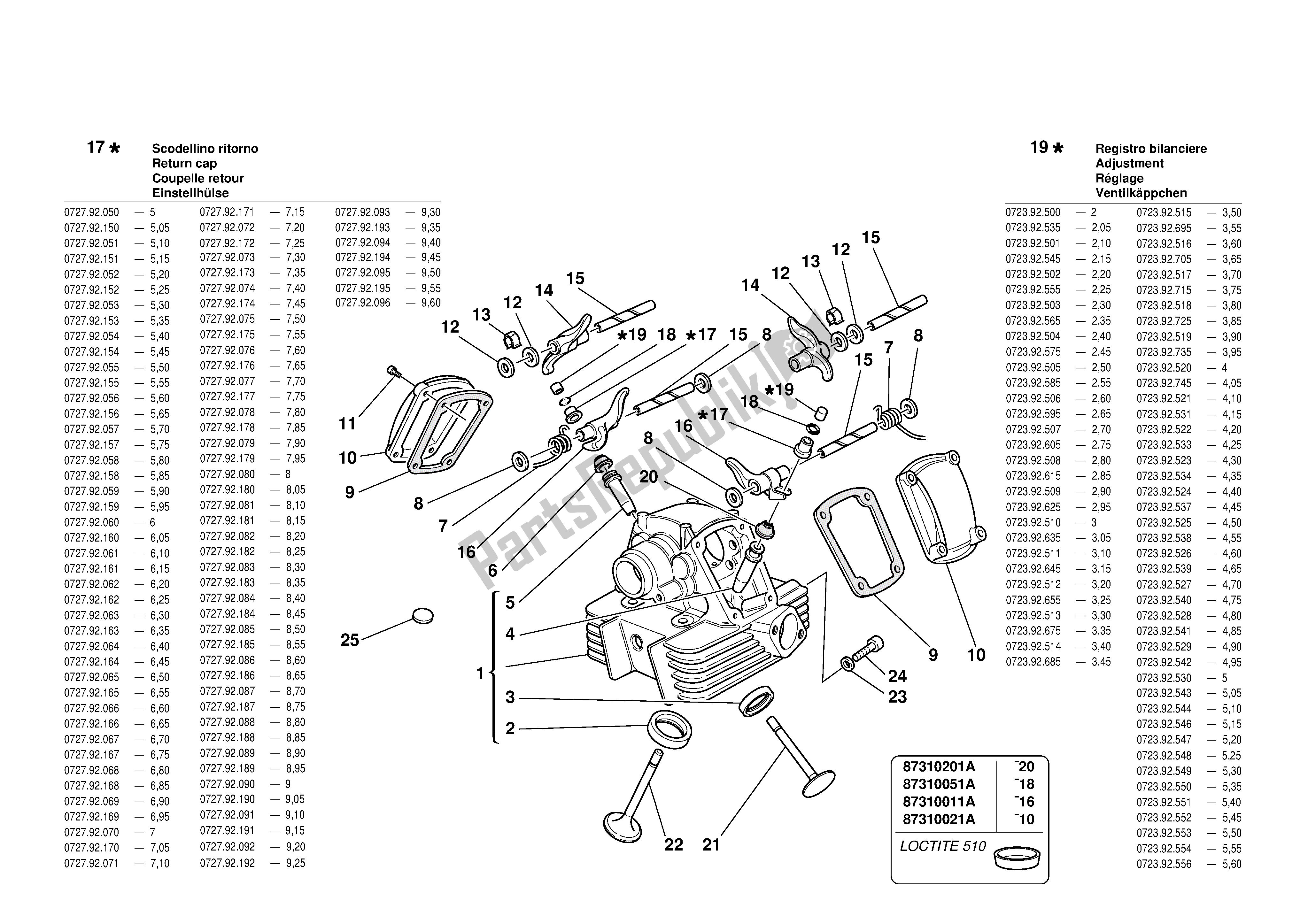 Todas las partes para Cabeza Vertical de Ducati Supersport 620 2002