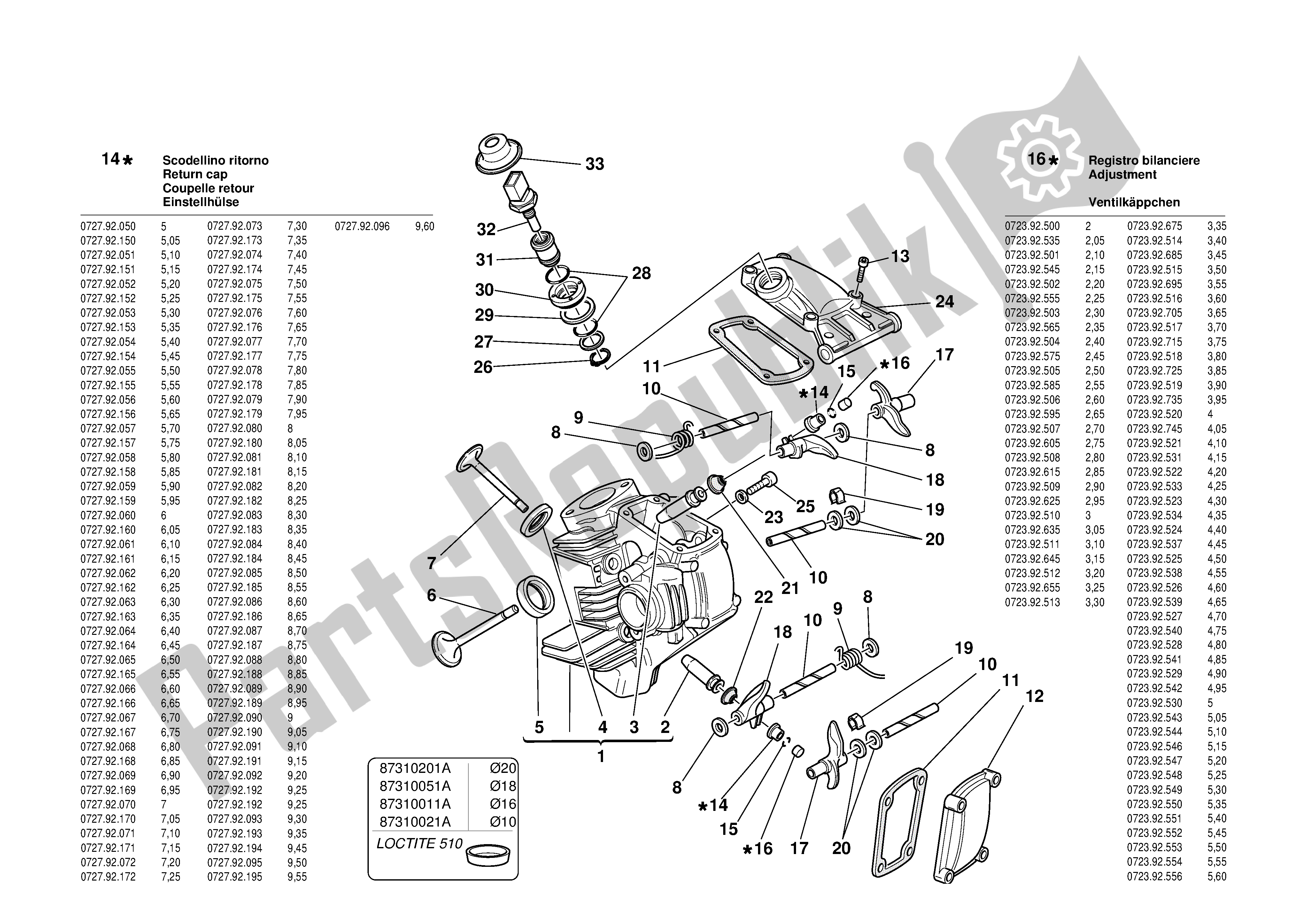 Tutte le parti per il Testa Orizzontale del Ducati Supersport 620 2002