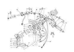 HANDLEBAR ANDCONTROLS