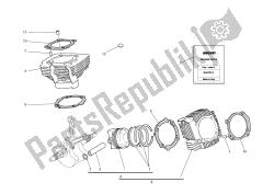 cylindres - pistons