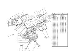 Vertical cylinder head