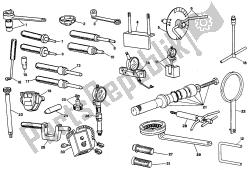 CIAUX POUR STATIONS DE SERVICE HERRAMENTAL ESPECIAL PARA ESTACIONES DE SERVIGIO